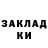 Кодеин Purple Drank Nikolay Ablaukhov